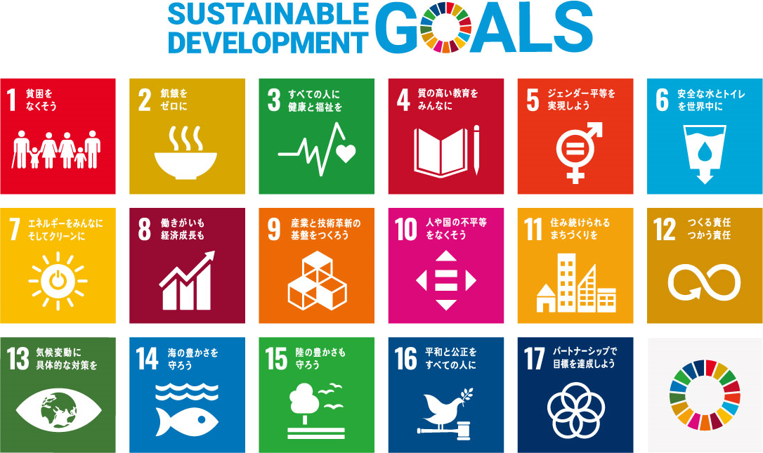 SDGs